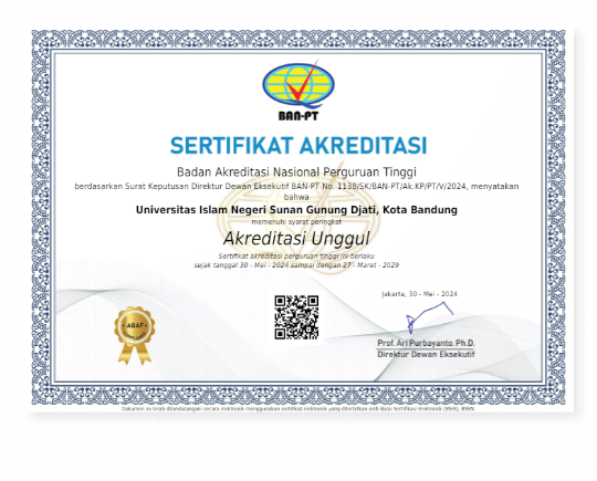 Sertifikat akreditasi unggul BAN-PT Prodi Bisnis Digital